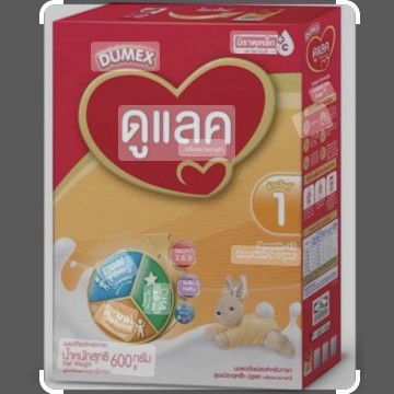 ดูแลคสีนี้กินดีไหม