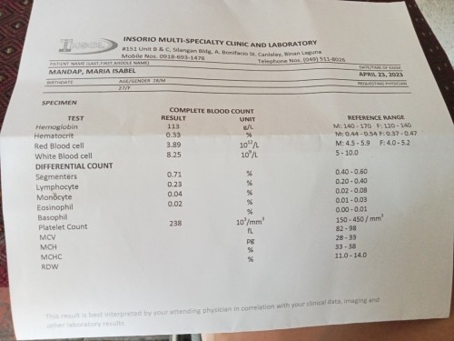 Cbc i pC result