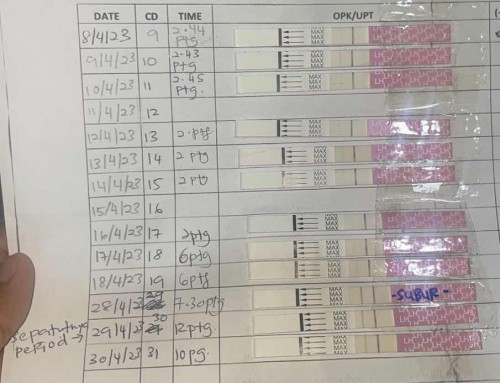 OPK LINE TERANG & LEWAT PERIOD 3 HARI GUNA DIP N TELL Pregnancy Test