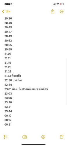 ปวดท้องถี่ 36+1