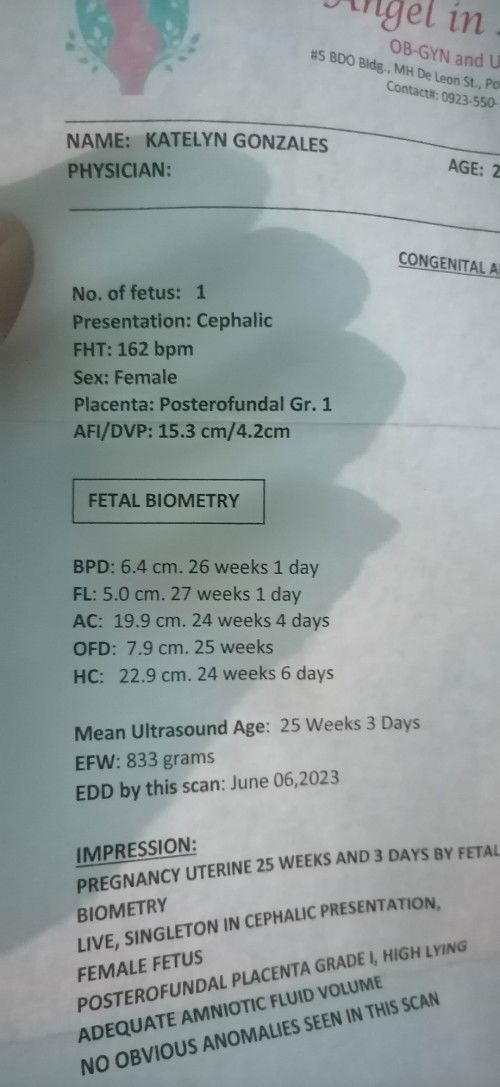 Sakto lang po ba or maliit si baby