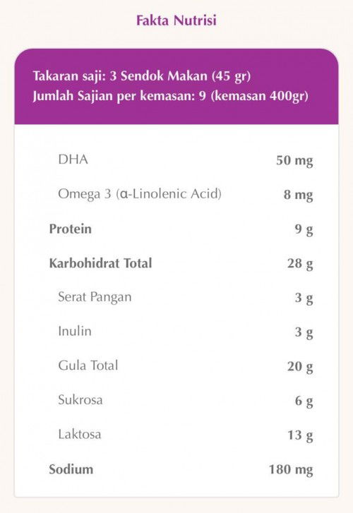 bunn tolong bantu pencerahannya yaa