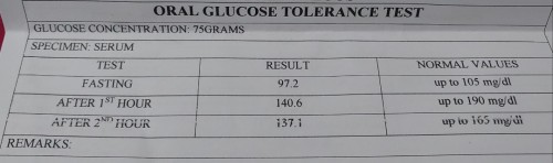 OGTT Test result