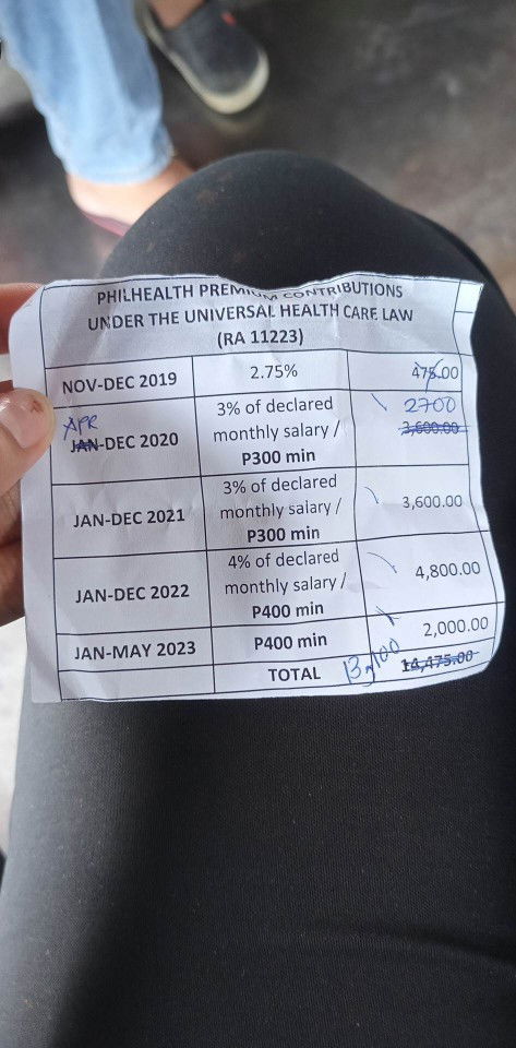 Hello mamshie ano Po dapat ko Gawin about Po sa philhealth ko