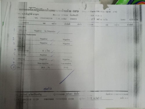 แม่เป็นพาหะธารัสซีเมีย