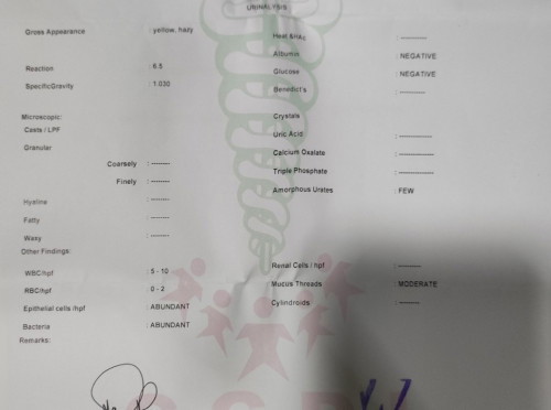 UTI OR NOT