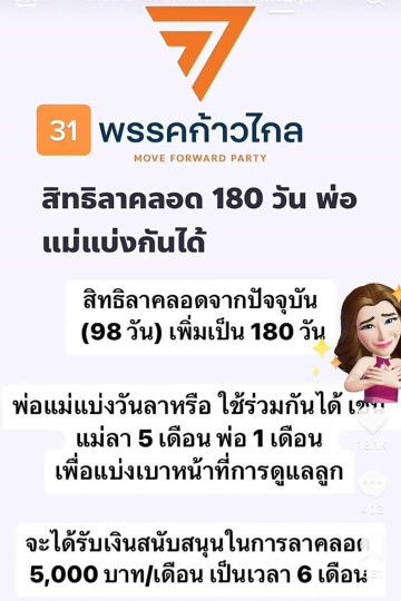 ไม่รู้ว่าจะเริ่มตอนไหน กำหนดคลอดสิงหานี้เเล้ว จะทันไหมนะ