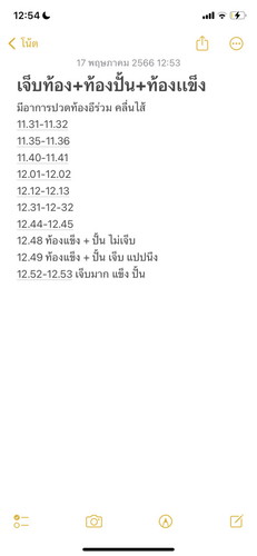 ควรไป โรงพยาบาลเลยรึเปล่าคะ