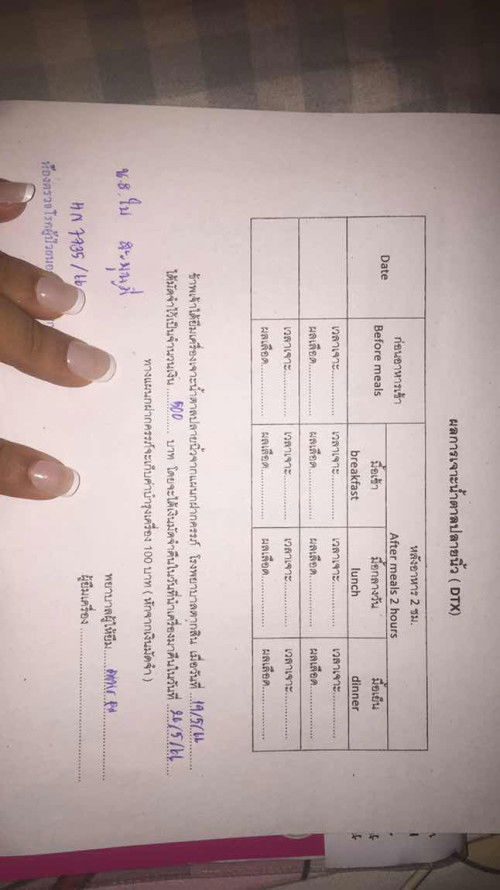 เบาหวาน แนะนำหน่อยค่ะ