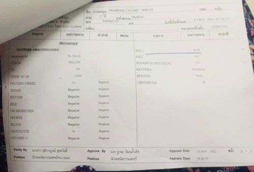 25 weeks - positive sa UTI