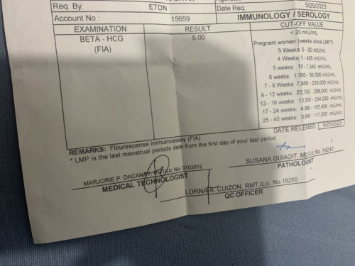 Patulong po salamat