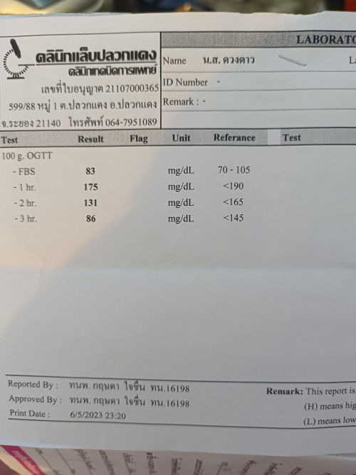 กลืนน้ำตาล100g