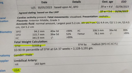 อัพเดจแม่ๆกันหน่อยจ้า บ้านนี้ตอนซาว์ด 37+2วีค น้องหนัก 3,518g   แม่ๆซาว์ดกันยังค่ะ  ตอนนี้ปวดร้าวมาก
