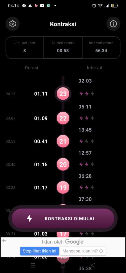 Apakah ini tanda kontraksi asli??