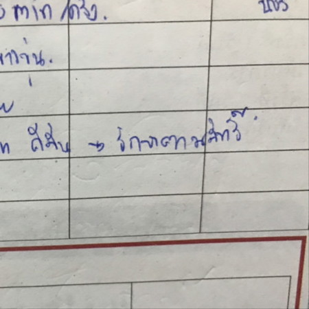 หมอไม่นัดใกล้คลอดแล้ว