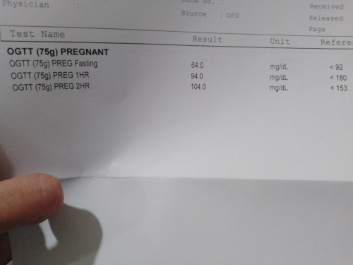 OGTT result