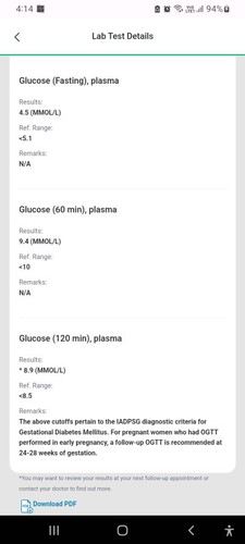 Glucose at 120mins