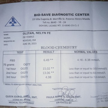 Ogtt.