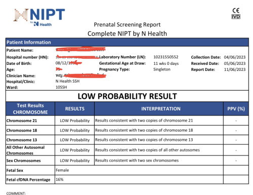 ผล NIPT ออกแล้วค่าา ตื่นเต้นมาก😊