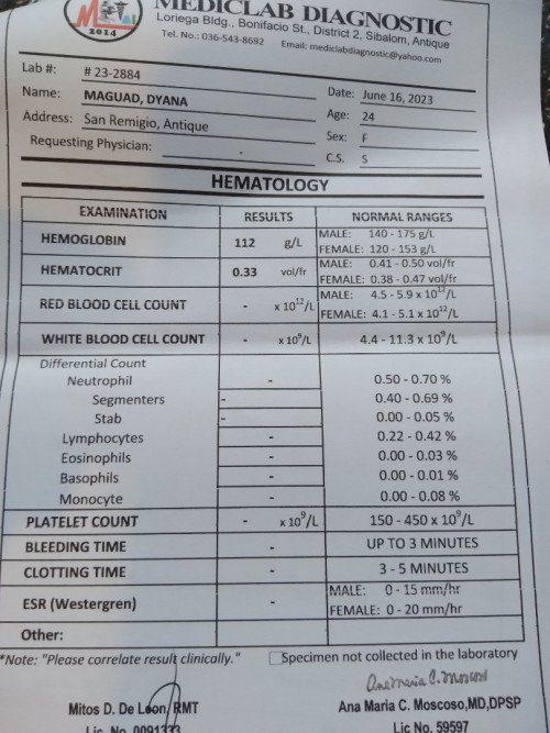 Lab test result..