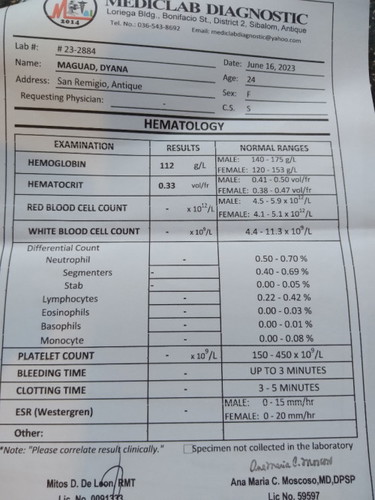 Lab test result