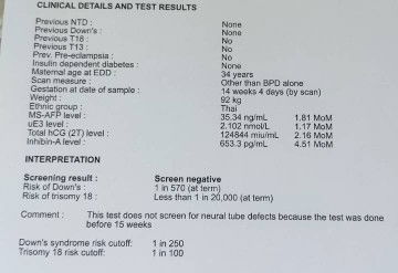 แม่ๆตรวจดาวน์กันรึยังค่ะ