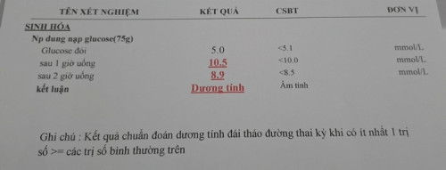Các mẹ cho em xin ít ý kiến với ạ, xn tđtk này chỉ số vậy là có cao không ạ và các pp giảm đường ạ