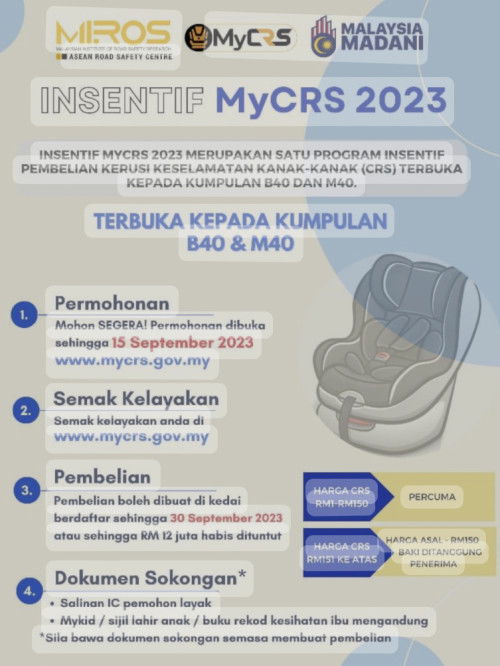 Subsidi pembelian carseat
