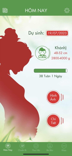 Mèo tháng 7