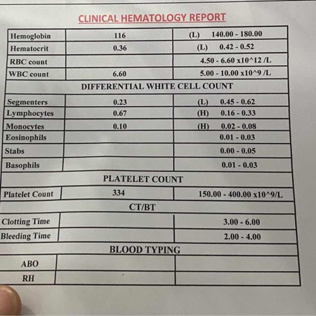 Anemia? Leukemia? Ano kaya to?