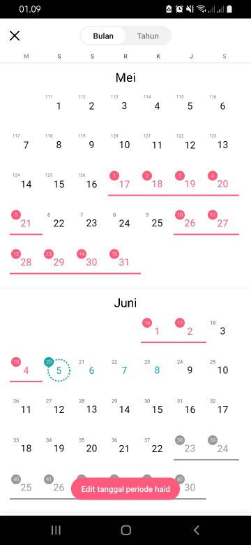 Maaf bund mau nanya kalo hpht nya tgl 17 ini gimana ya soalnya haid ku ada istihadohnya