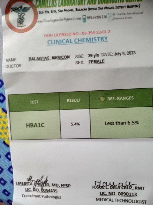 HBAIC RESULTS