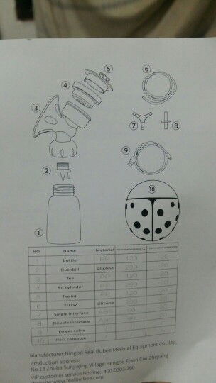 Jual Pompa Asi Mom Uung&Real Bubee ambil semua 200rb