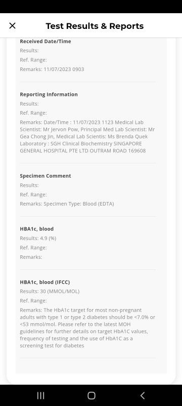 HBA1c test results