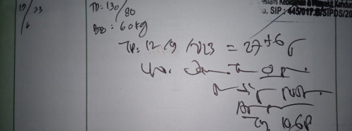 Tulisan dokter