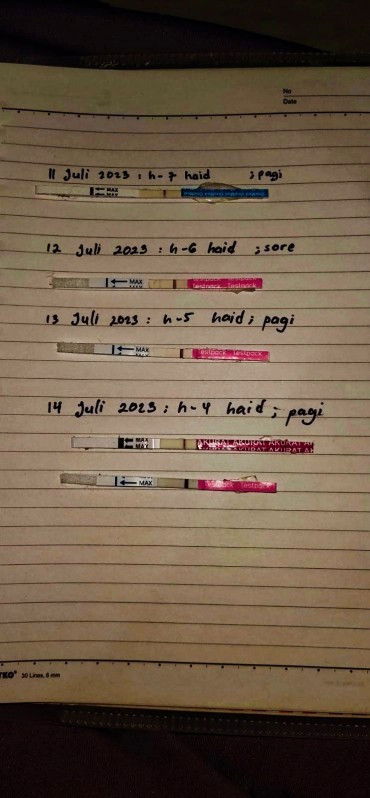 Tespek samar lalu negatif