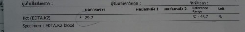 ค่าเลือดต่ำ