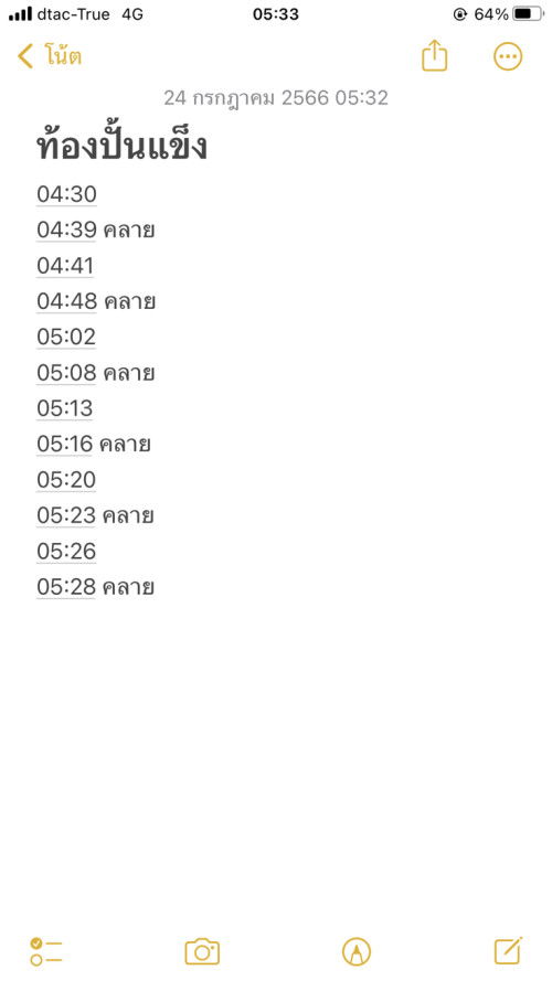 อยากทราบว่าแบบนี้คืออาการอะไรคะท้อง36w6dแล้วค่ะ