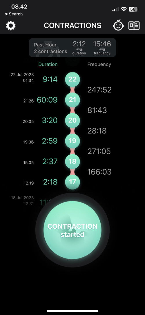 Tanda Kontraksi Palsu yang Benar