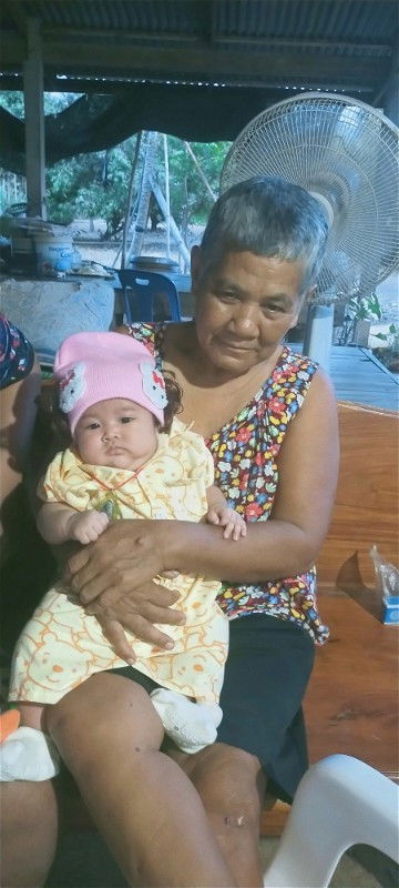 ทีมเมษาค้า เพื่อนๆทีมเมษาหนักกันกี่โลแล้วค้า