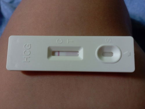 positive or negative