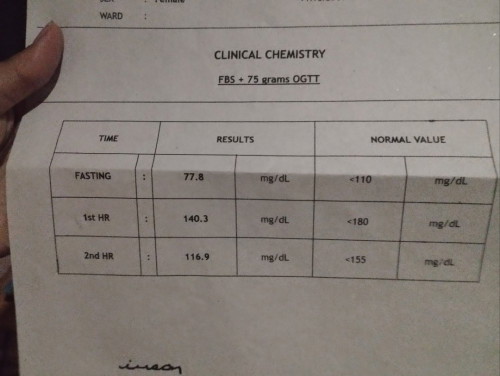 Ogtt Result