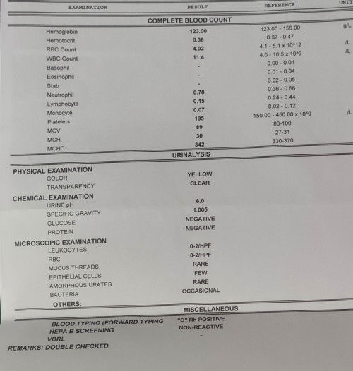 UTI on third trimester