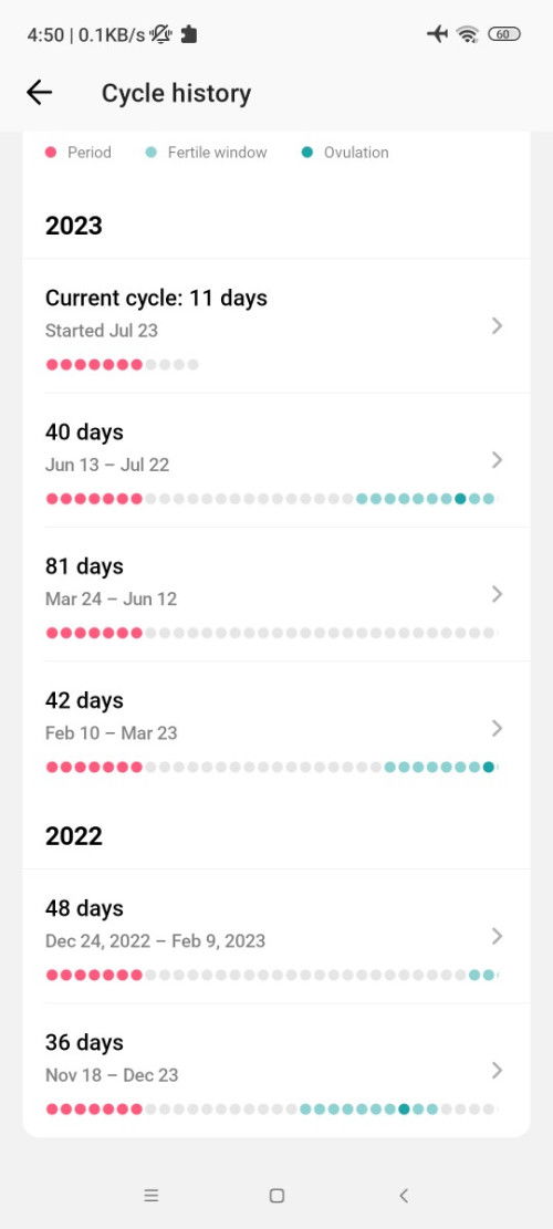 Apakah ada mbak atau moms yang bentuk darah haid tidak normal ?