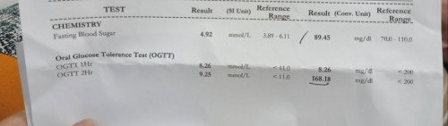 OGTT RESULT