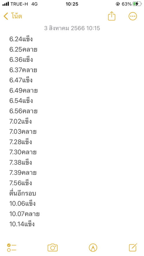 ท้องแข็งแบบนี้ควรไปหาหมอรึยังคะ