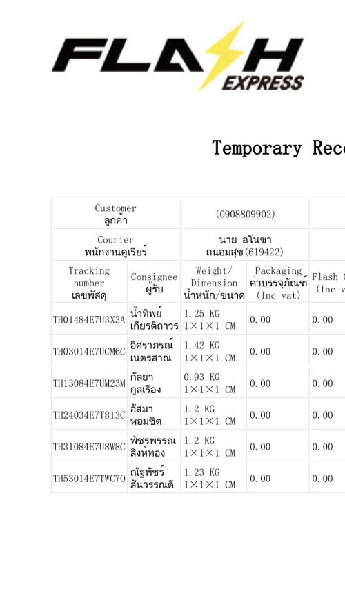 บริจาคของเด็ก