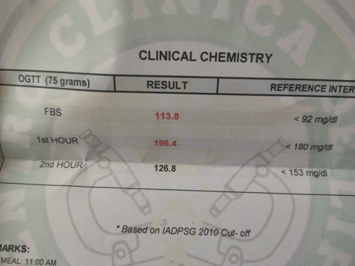 OGTT result