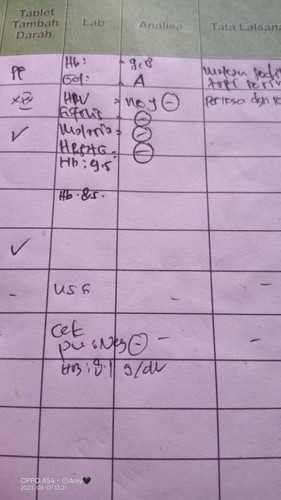 Dari pertama periksa hb 9,8 tapi makin lama makin turun dan sekarang 7,2,jadi kepikiran😢