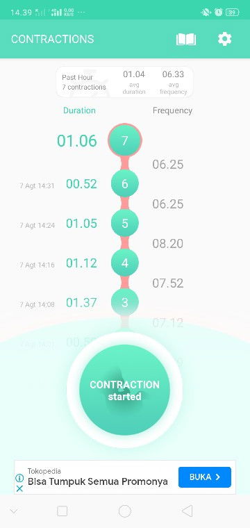 Kontraksi tapi belum ada lendir apapun